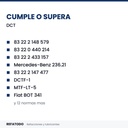 N|DCTQT