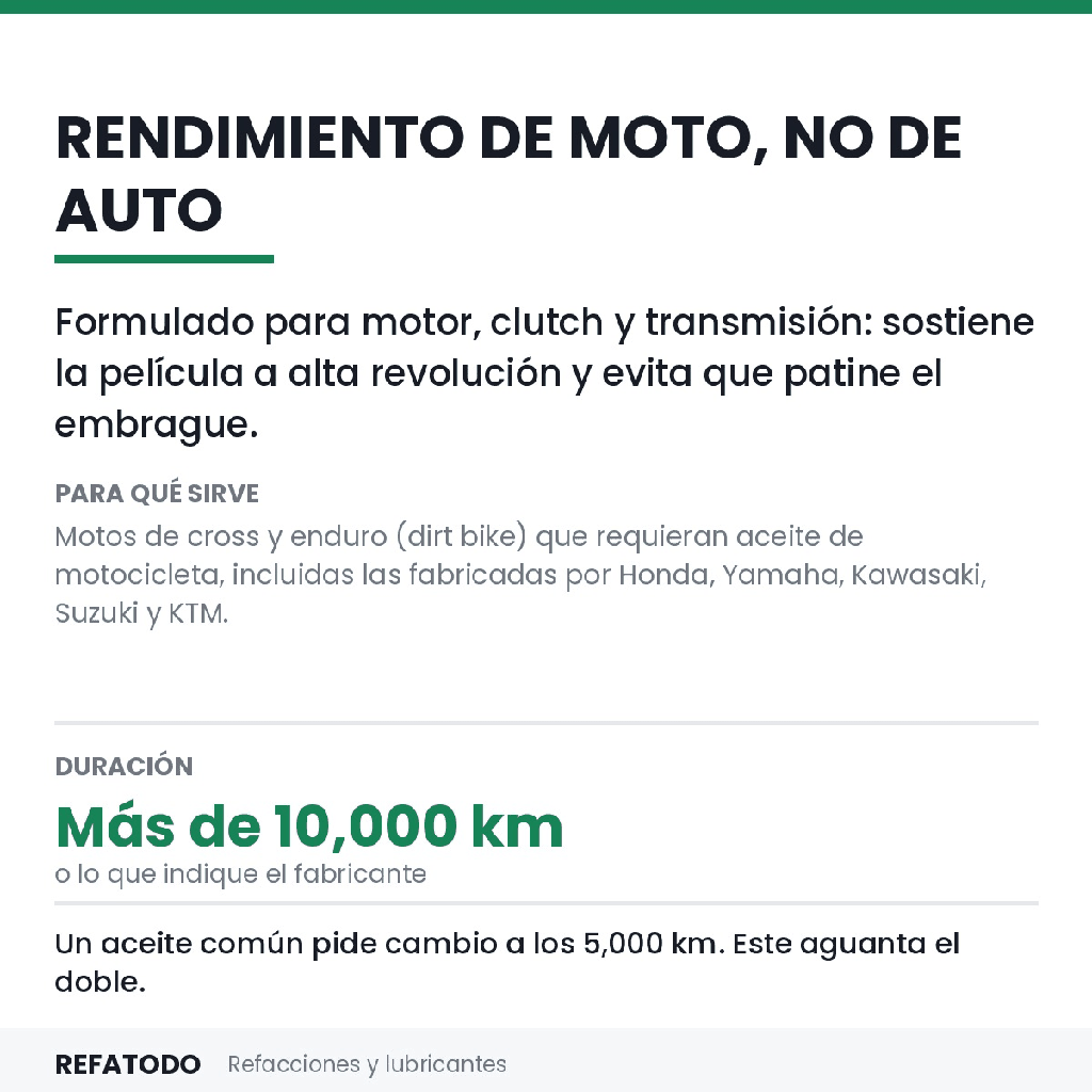 CARD-U