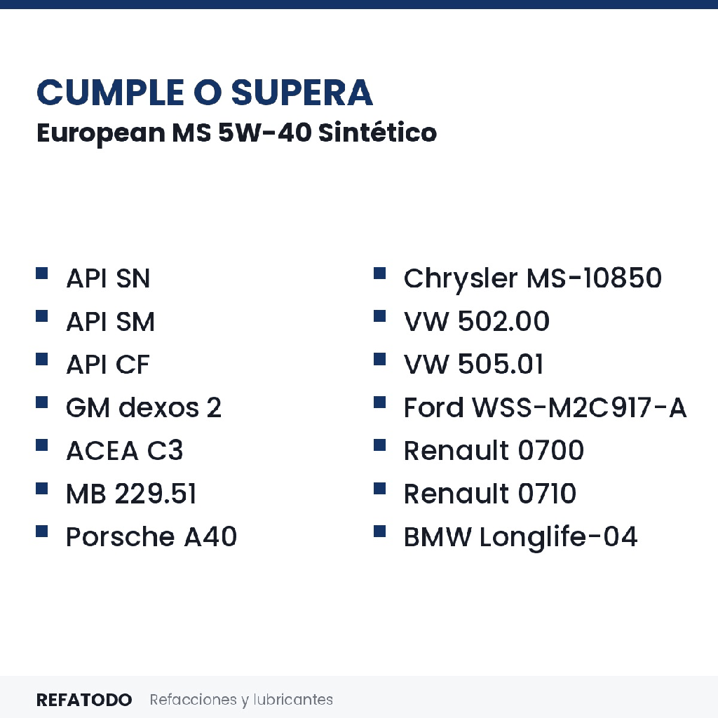 CARD-N