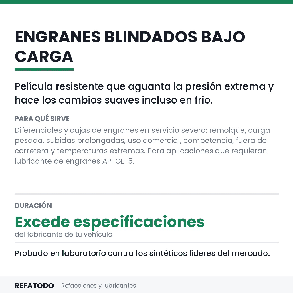 CARD-U