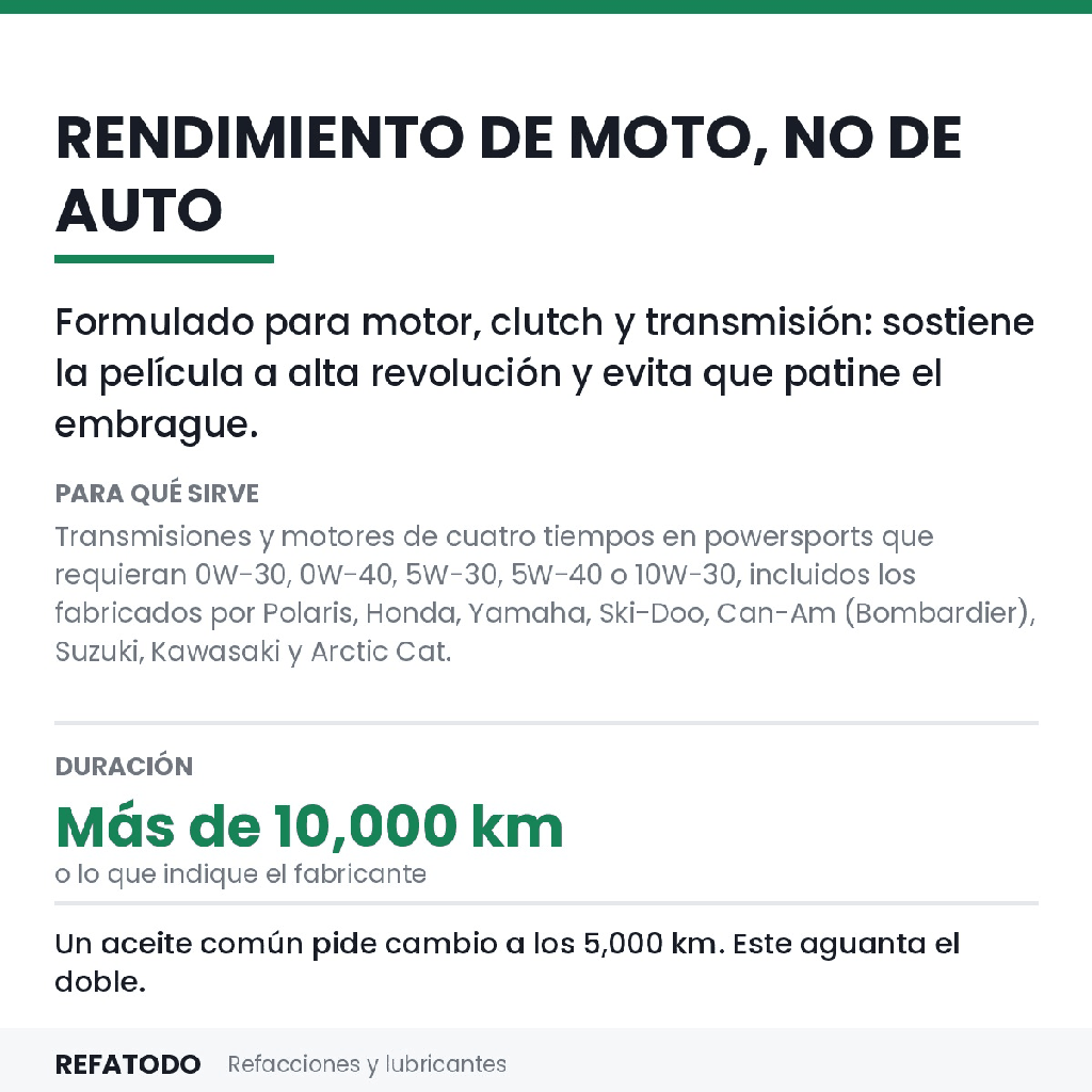 CARD-U