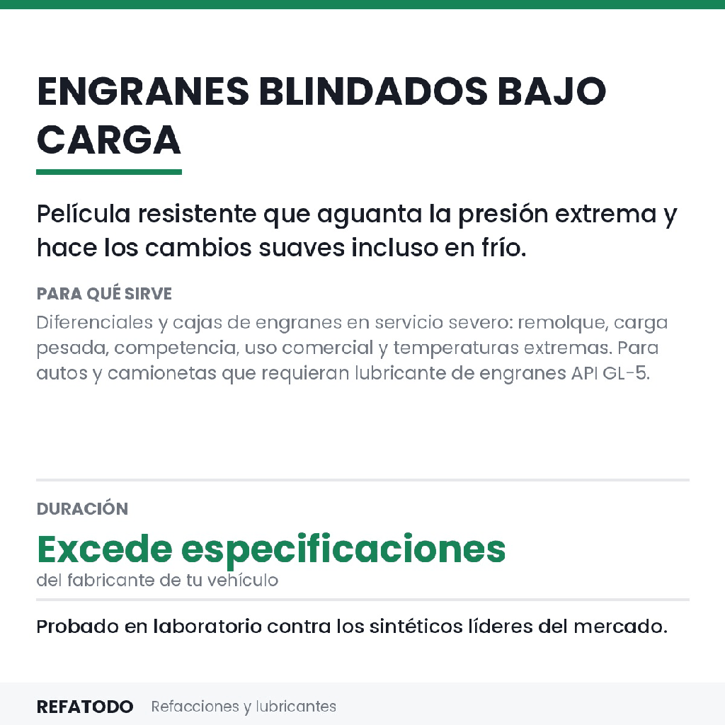 CARD-U
