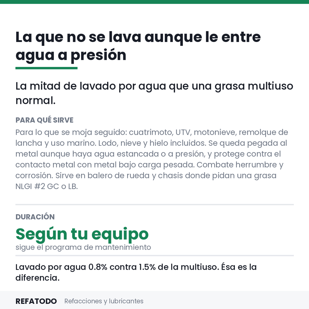 CARD-U