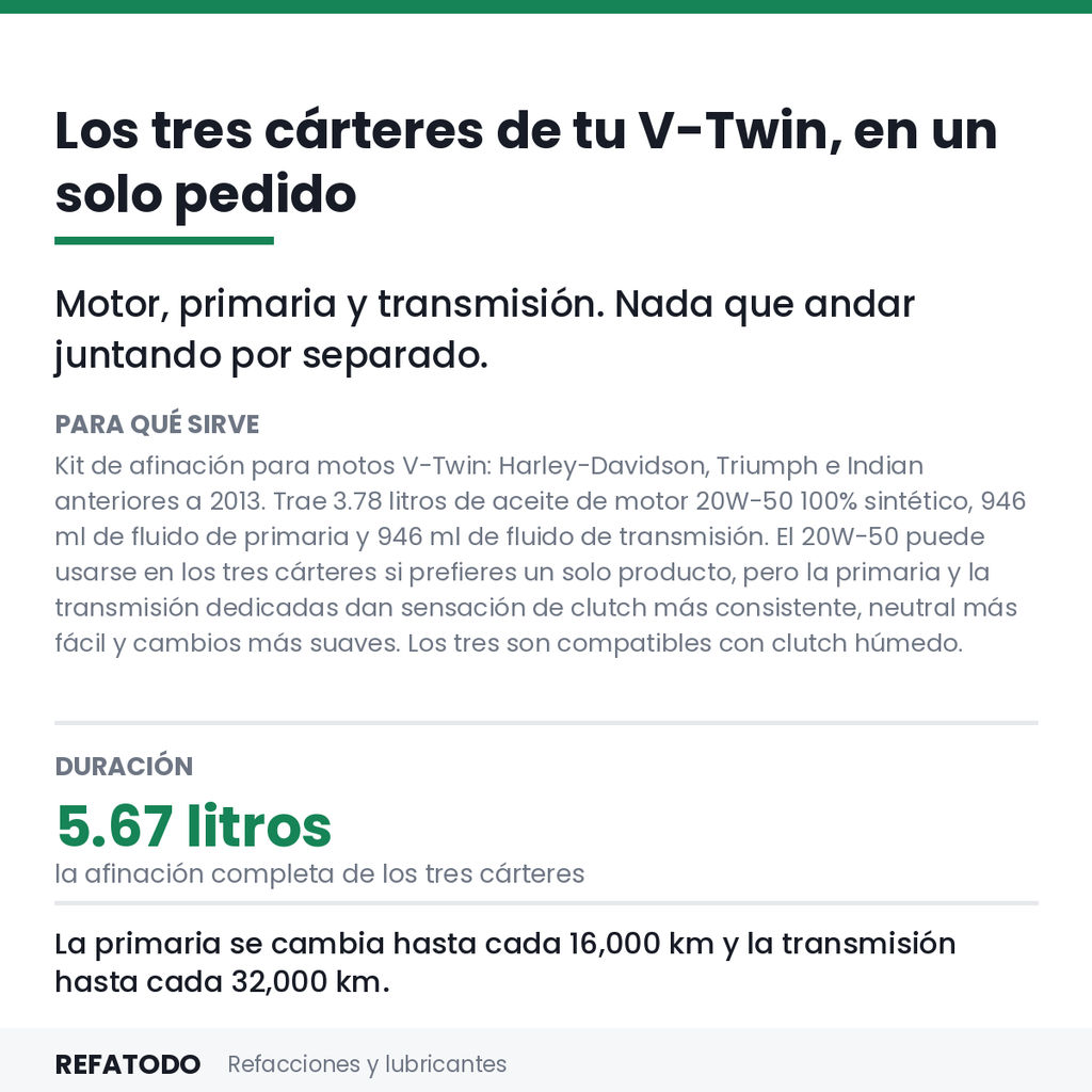 CARD-U