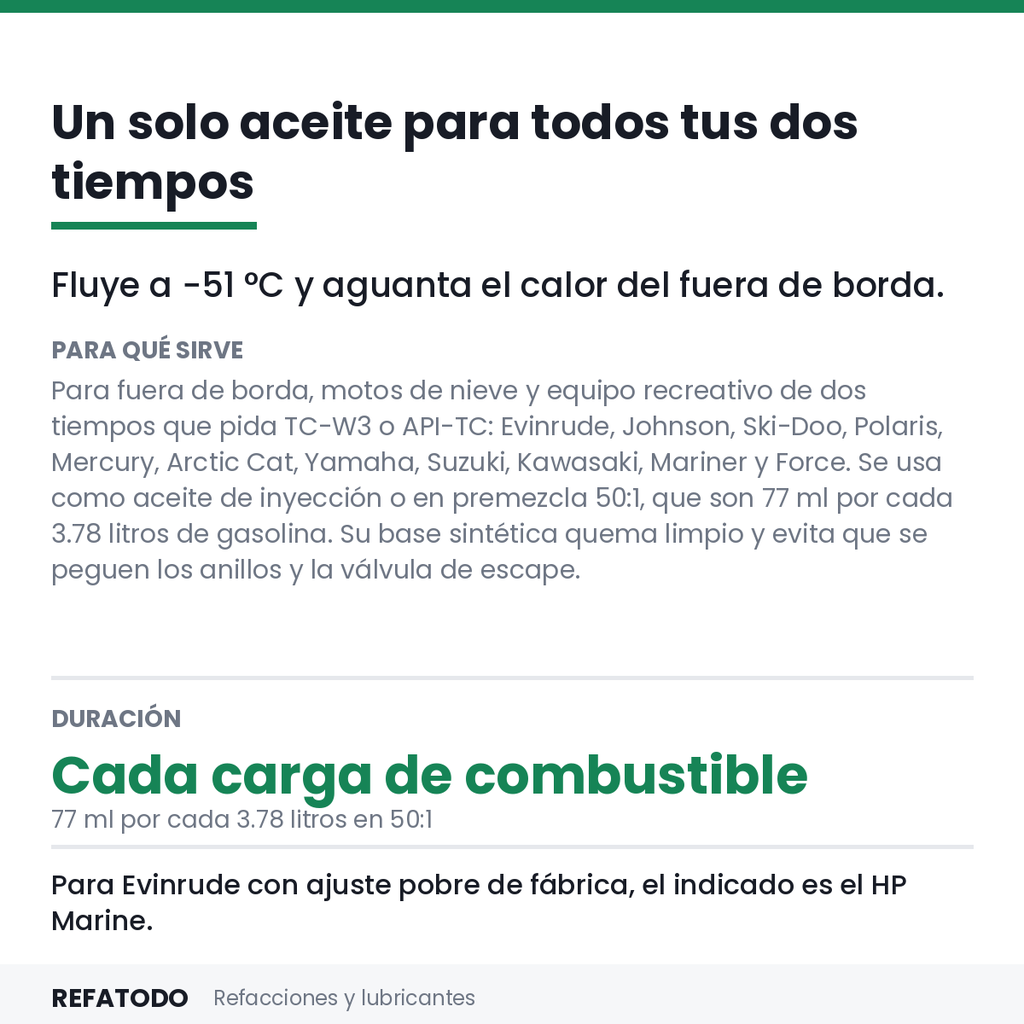 CARD-U