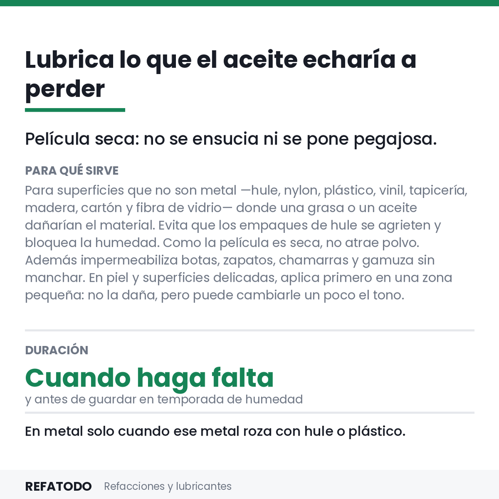 CARD-U