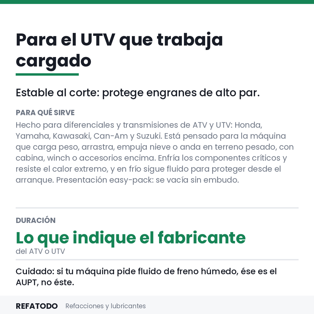 CARD-U