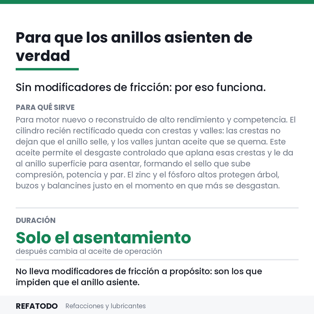 CARD-U