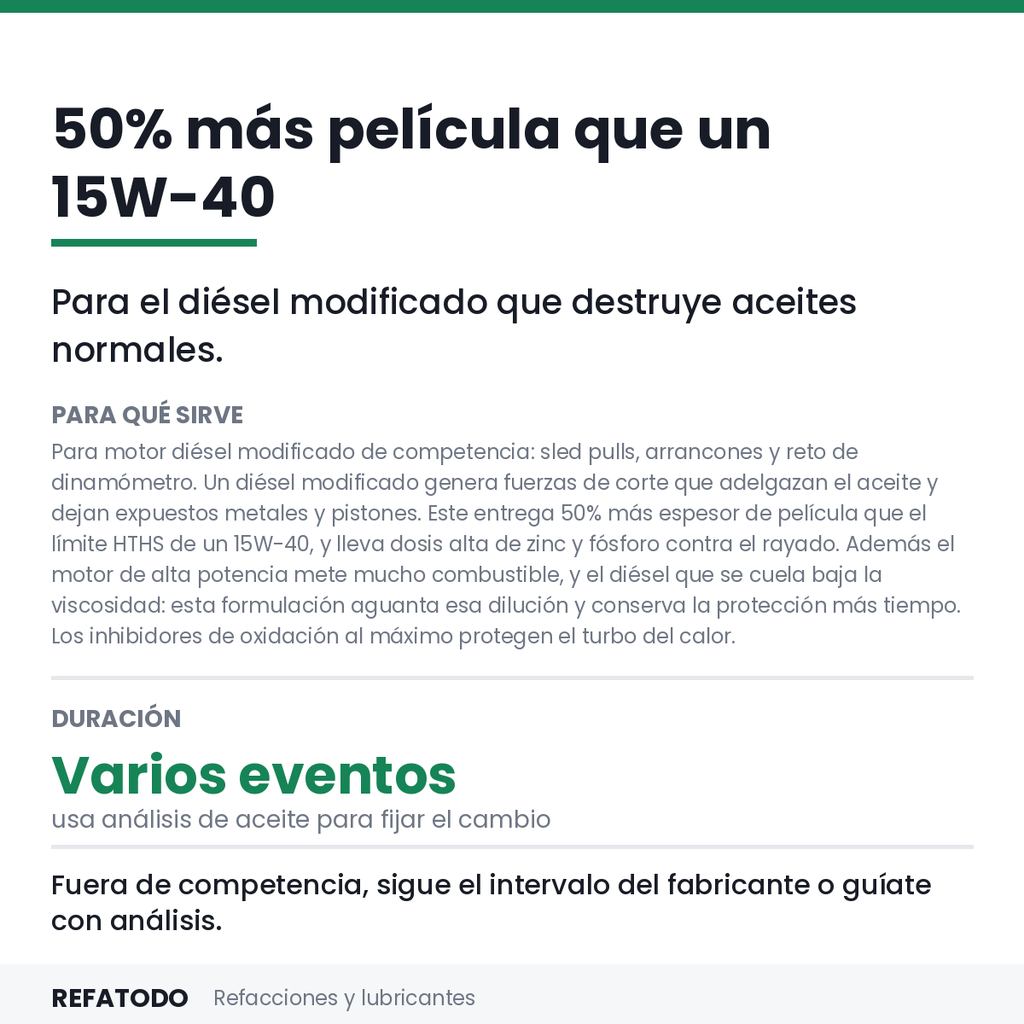 CARD-U
