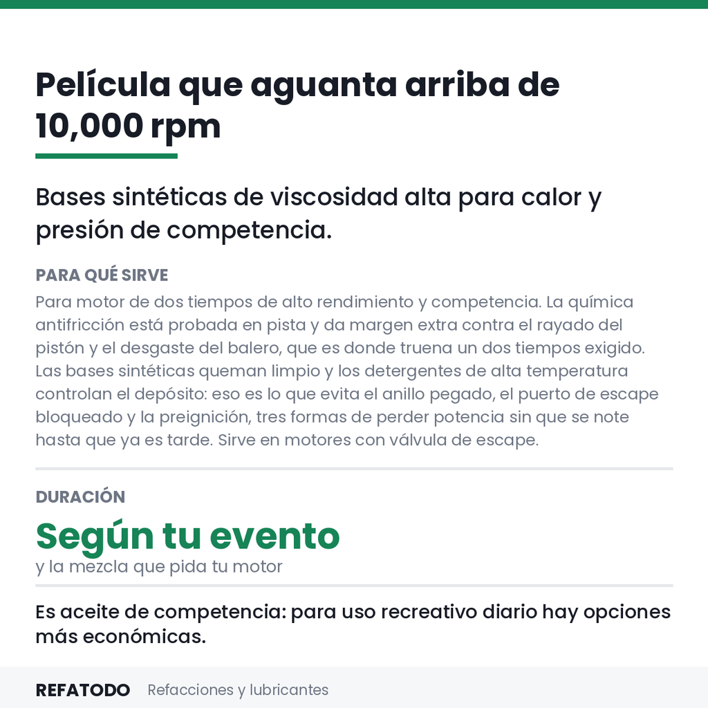 CARD-U