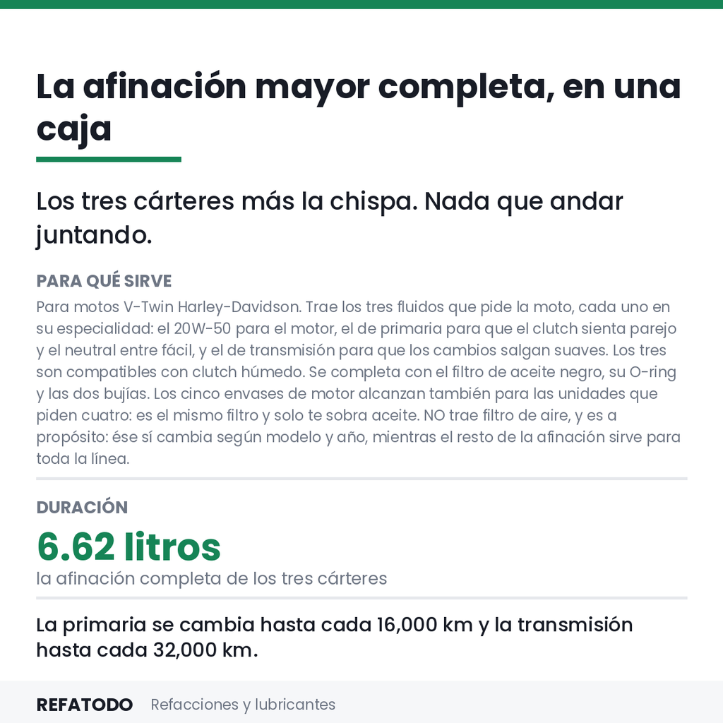 CARD-U