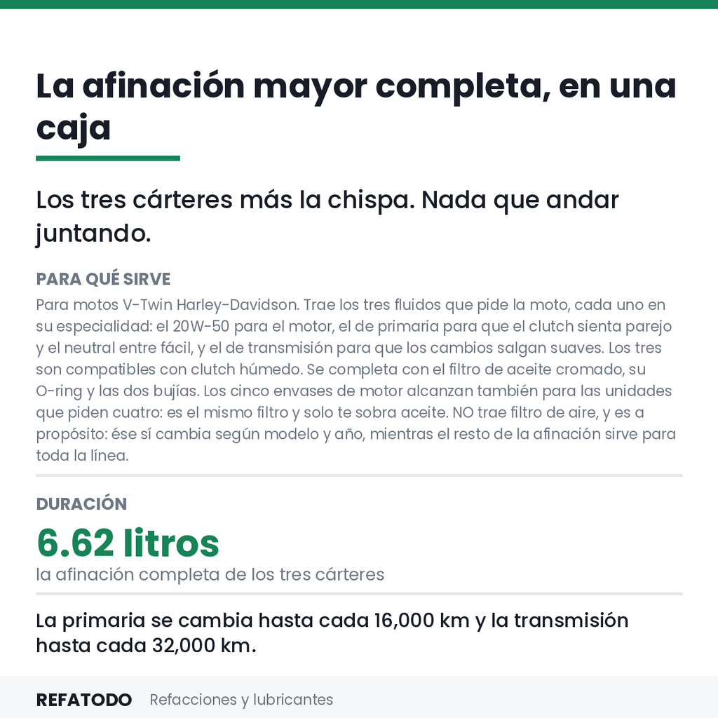 CARD-U