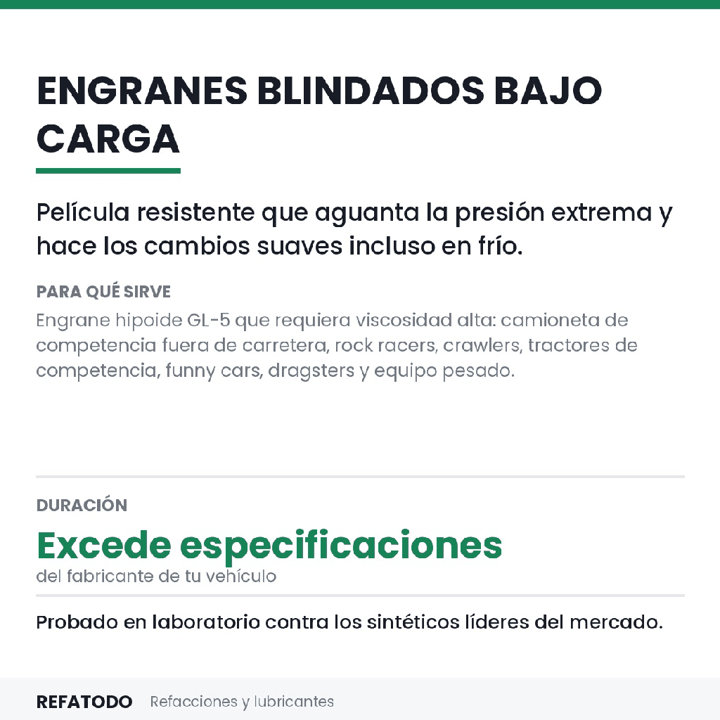CARD-U