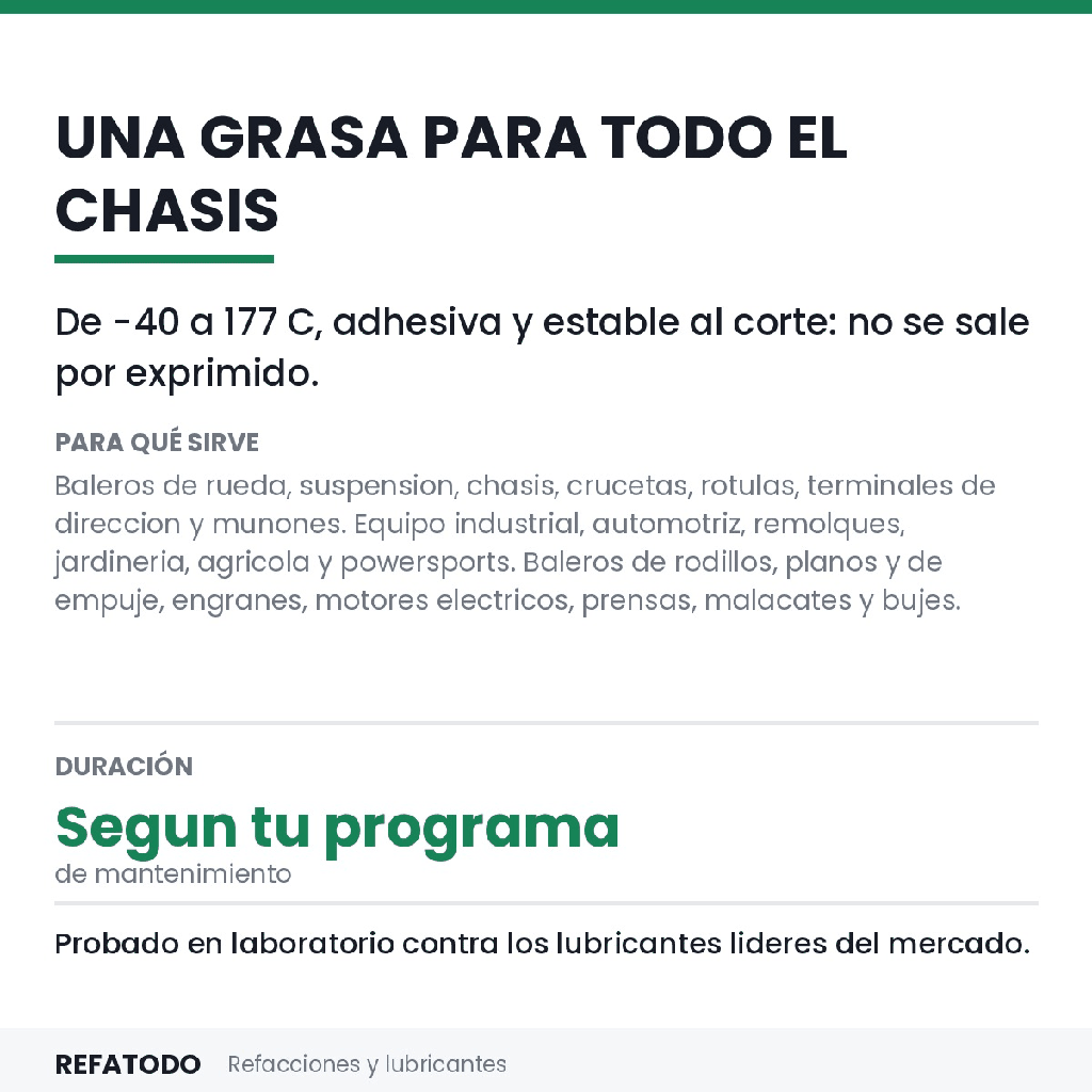 CARD-U
