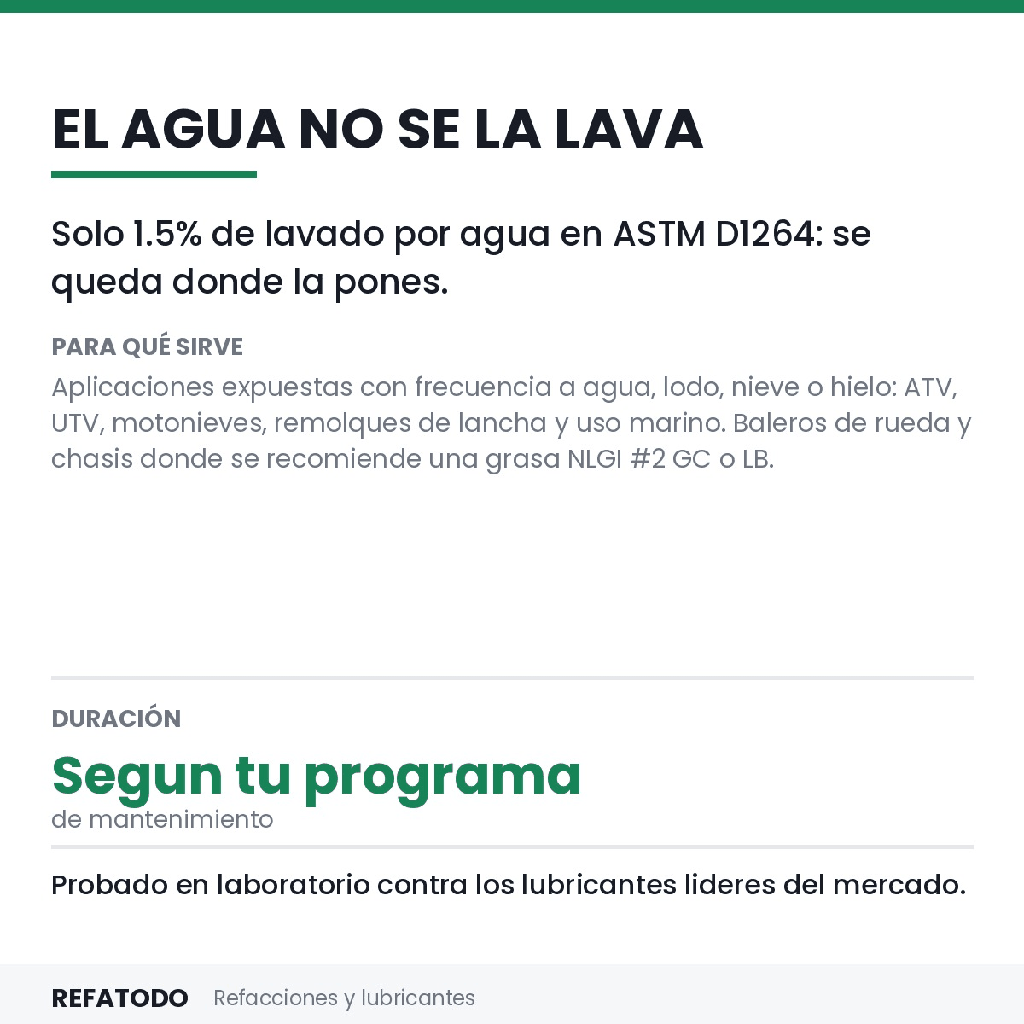 CARD-U